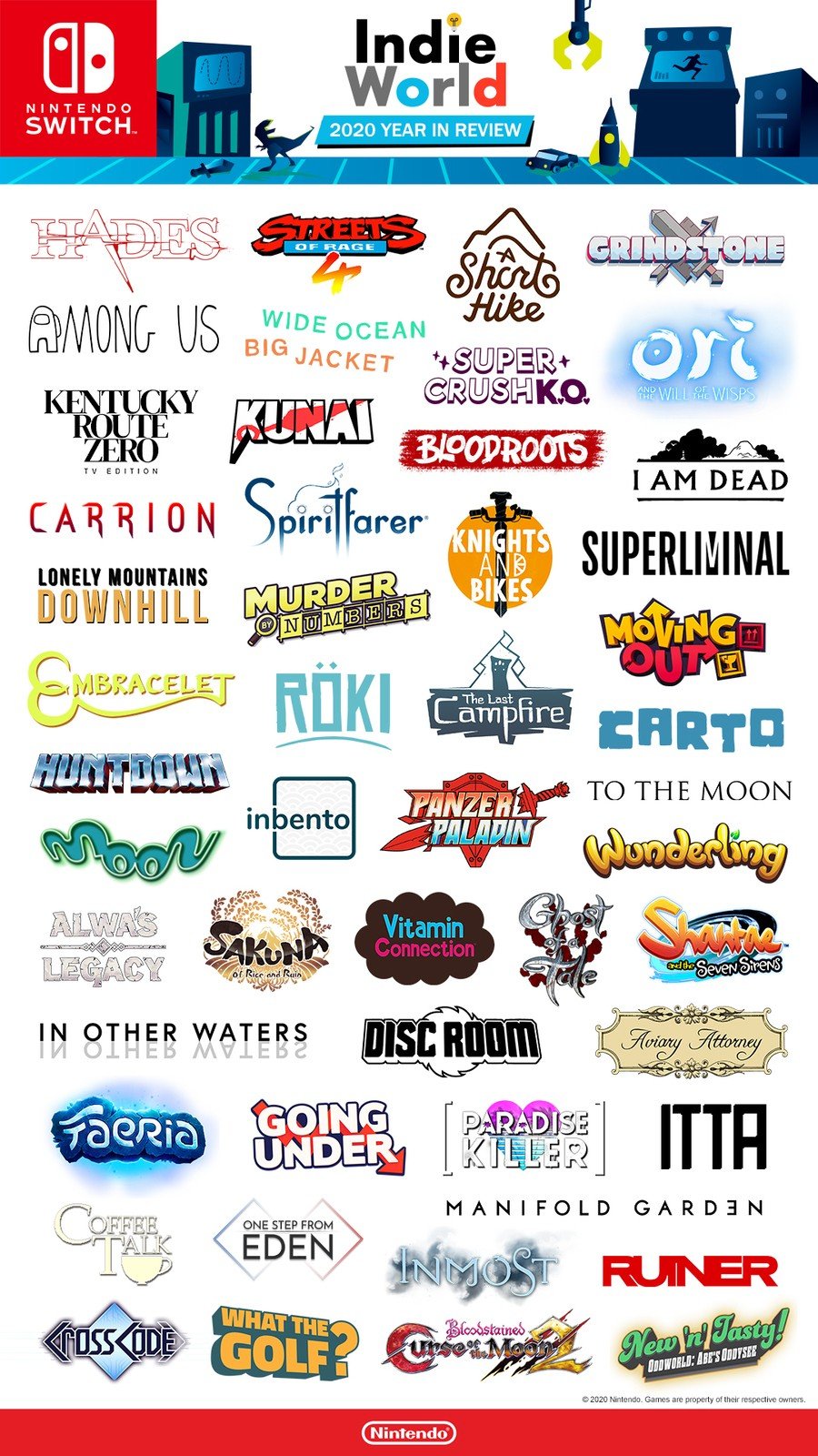 ur Bounce Goodwill Nintendo Shares Colourful Graphic Of The "Great Indie Games" Released On  Switch In 2020 | Nintendo Life