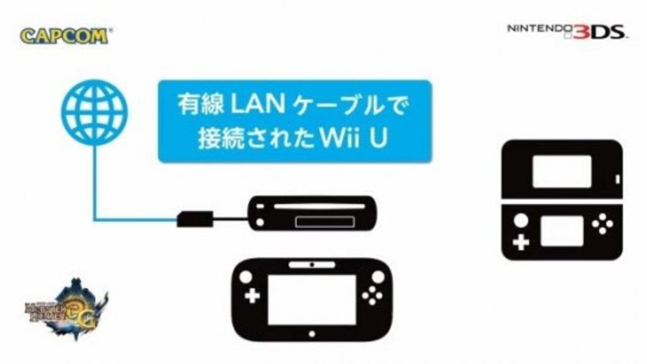 Monster Hunter 3 G On 3ds To Go Online Via Wii U Adapter Nintendo Life