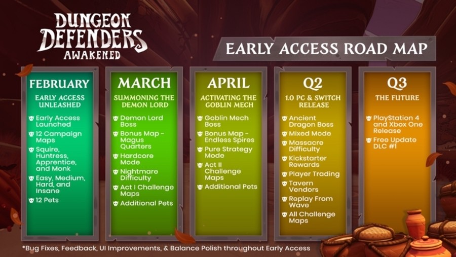 dungeon defenders awakened release date switch