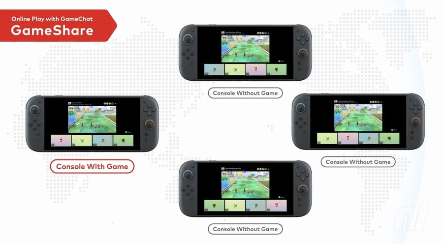 Switch 2 GameChat
