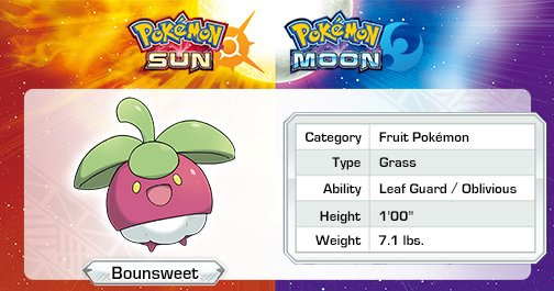 Pokemon Sun and Moon Pokedex round-up: names, descriptions, leaks and more
