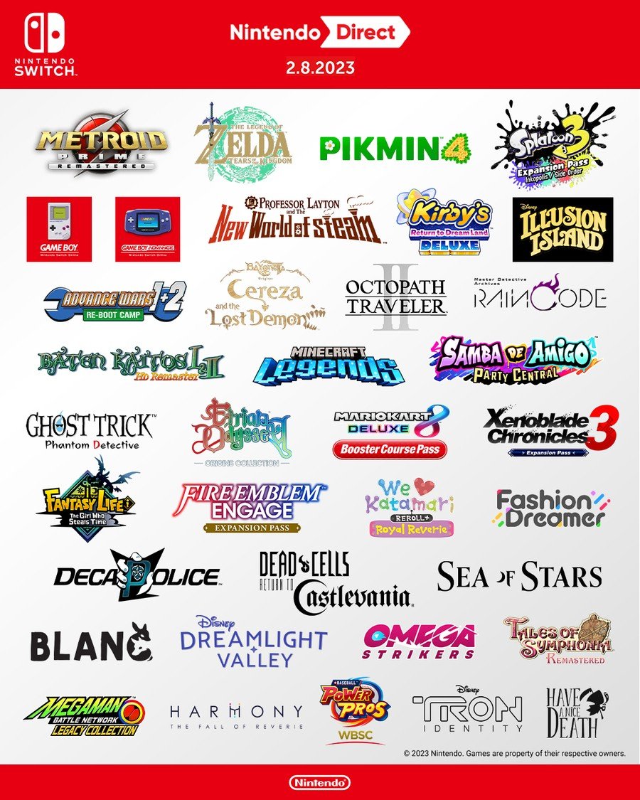 February Nintendo Direct 2023 Infographic