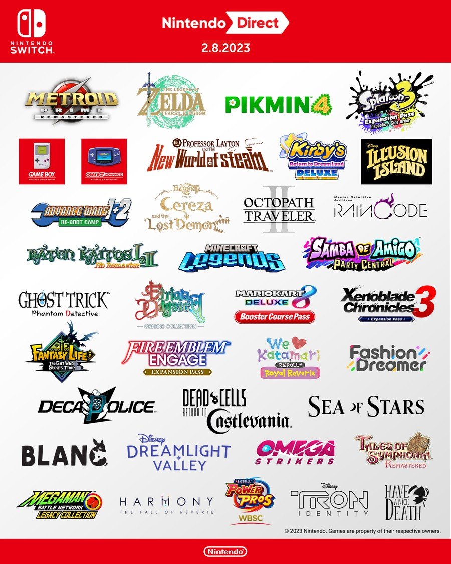 Nintendo Direct 2023 February Infographic