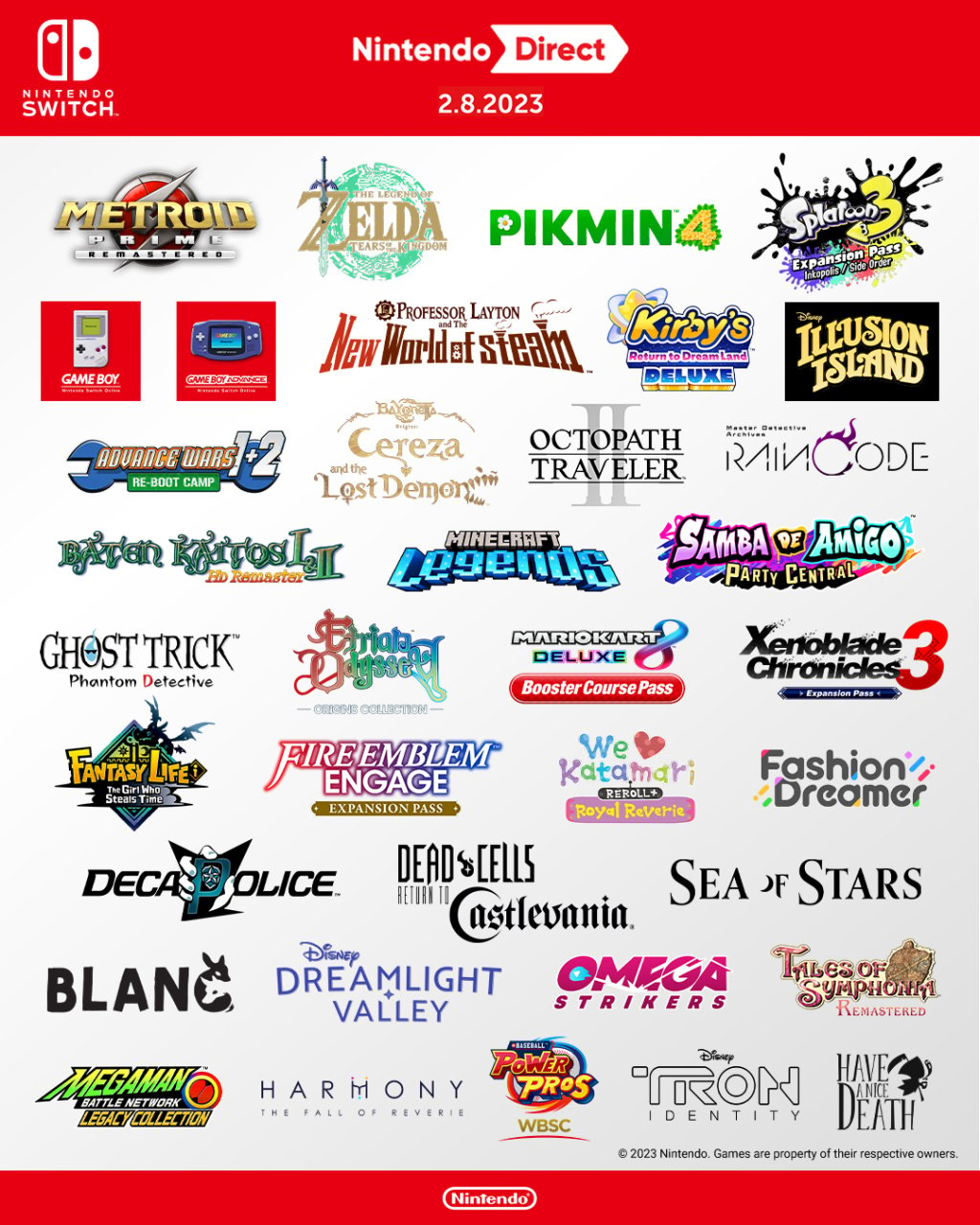 Nintendo Infographic Showcases Every Game Featured In The February Direct  2023