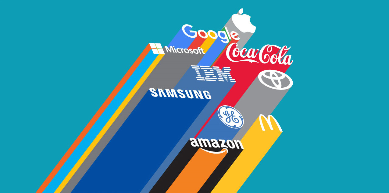 Interbrands Top 50 Global Green Brands of 2013