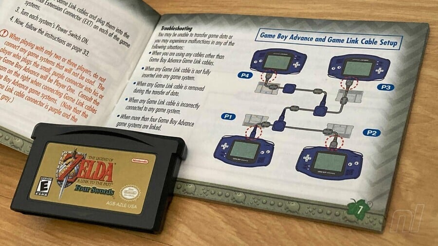 Zelda Four Swords Cart And Manual