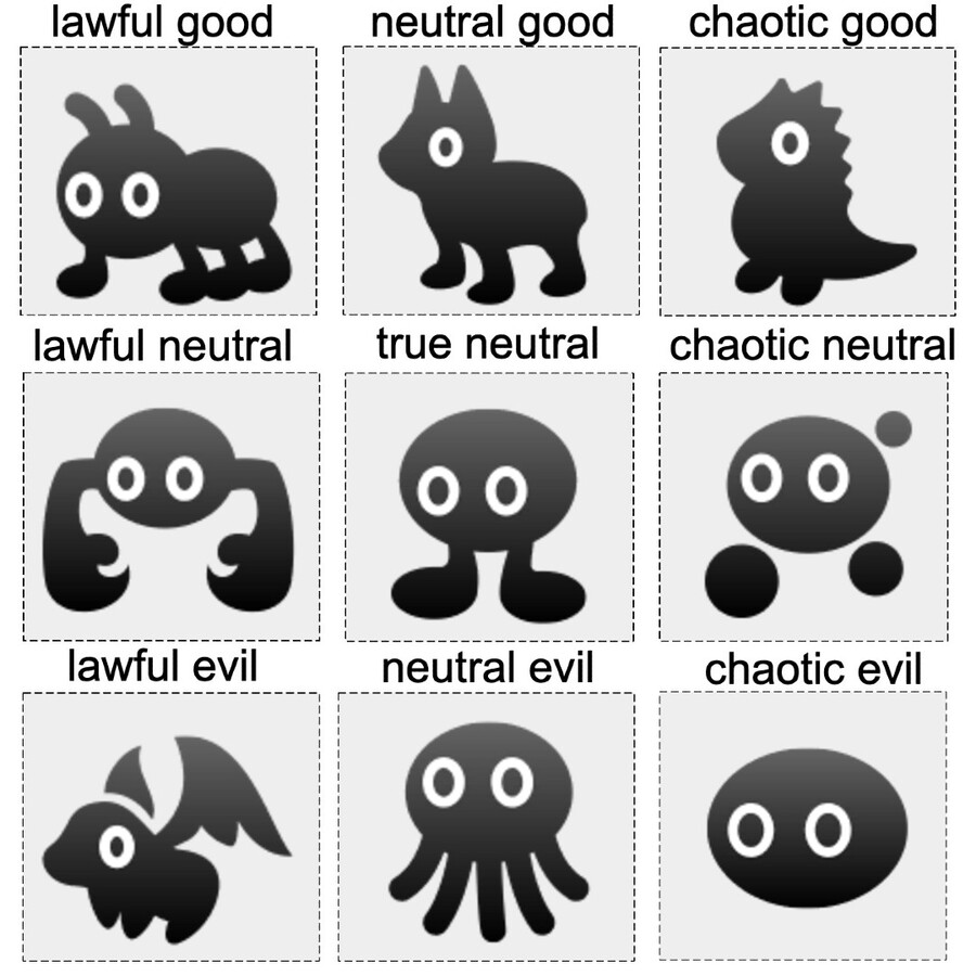 Alignment Chart Of Pokéshapes