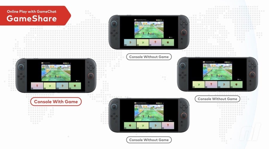 Nintendo Switch GameShare