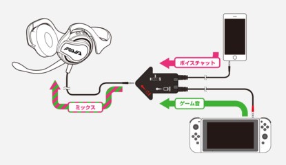 Hori's Nintendo Switch Voice Chat Headset Looks Like A Wired Nightmare