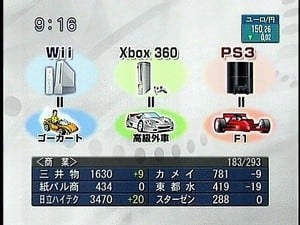 If the PS3 is an F1 car, why is it 3rd in the worldwide sales?