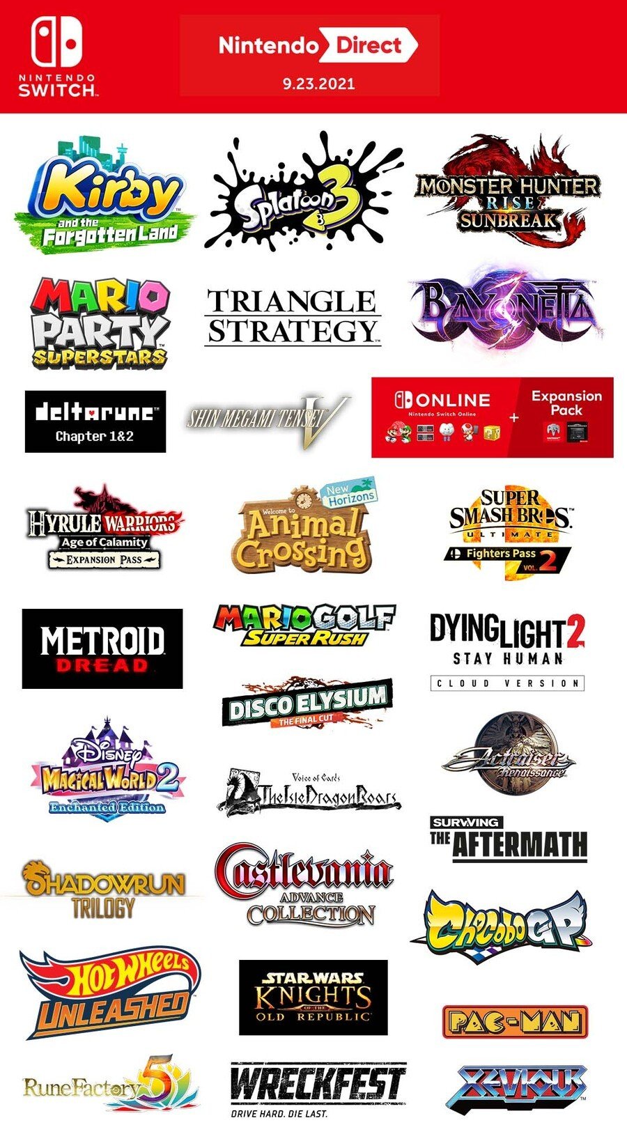 This Official Nintendo Direct Infographic Showcases All Its Reveals