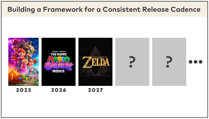 nintendo-movies.large.png