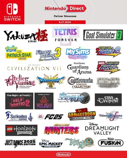 مخطط معلوماتي لـ Nintendo Partner Showcase أغسطس 2024