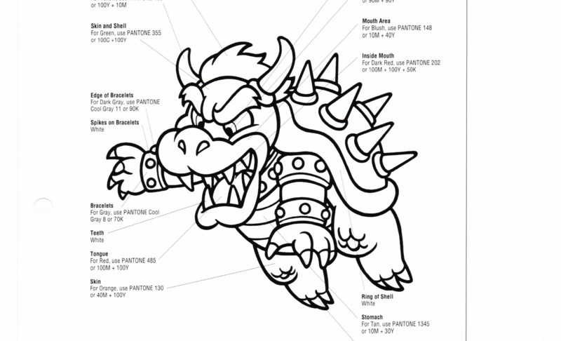 Mario Character Guide: Inside Nintendo's 1993 Style Guide for Its Iconic Mascot