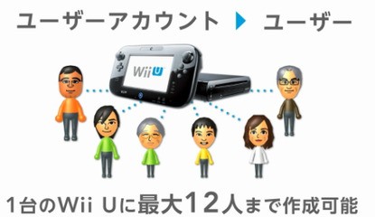 Wii U User Accounts and Nintendo Network ID Detailed