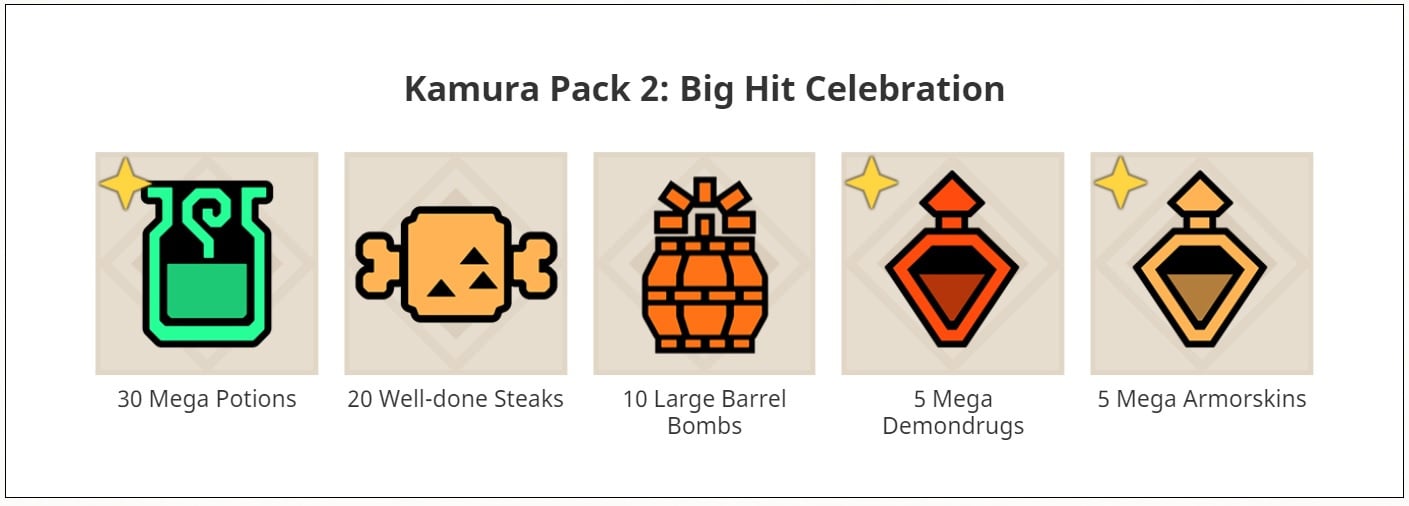 Kamura Pack 2 IMG