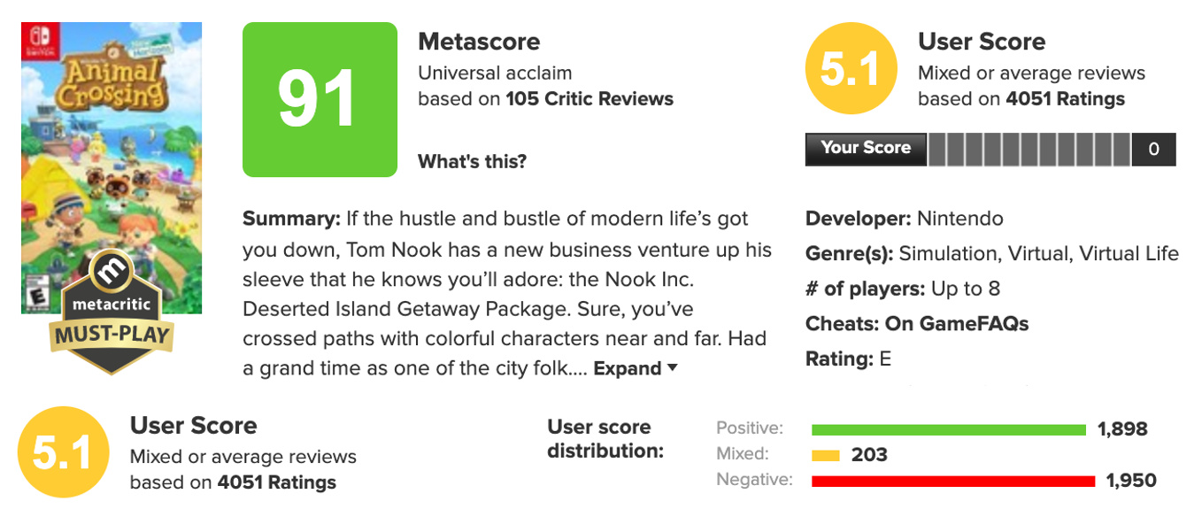 Nintendo pro tip: Don't like the Metacritic scores? Just say they