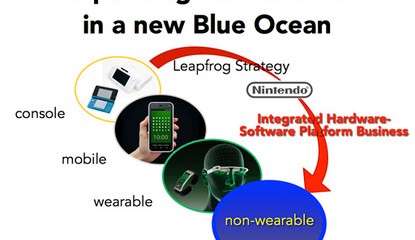 Satoru Iwata Announces a "Quality of Life" Platform Business of "Non-Wearable" Technology