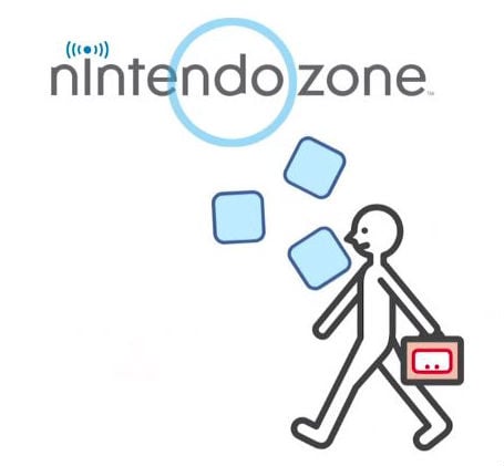How Raspberry Pi Transforms Home Networks Into Personal Nintendo Zones for 3DS StreetPass