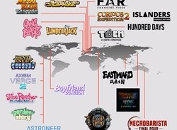 Nintendo Indie World Infographic Shows Off 19 Games From Around The World