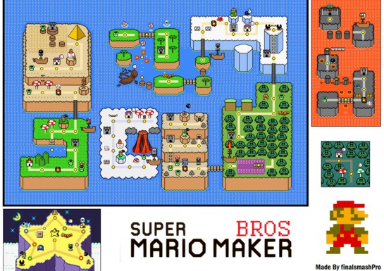 Super Mario Maker Bros. is Another Excellent 'Full Game' From an Ambitious Creator