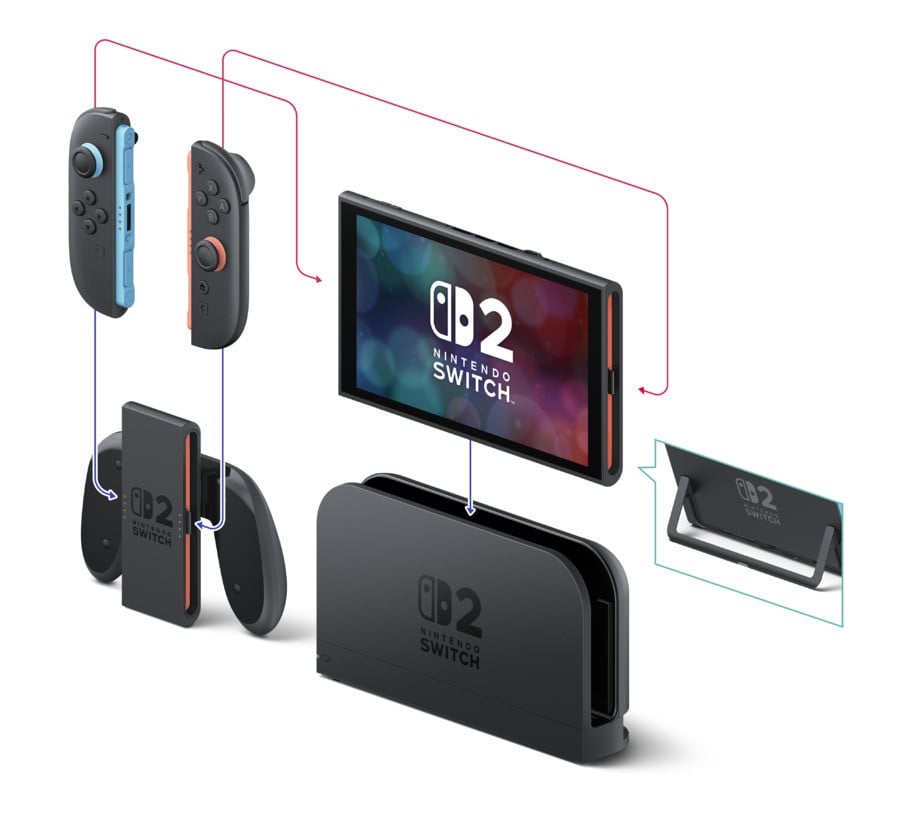 Nintendo Switch 2: Specs
