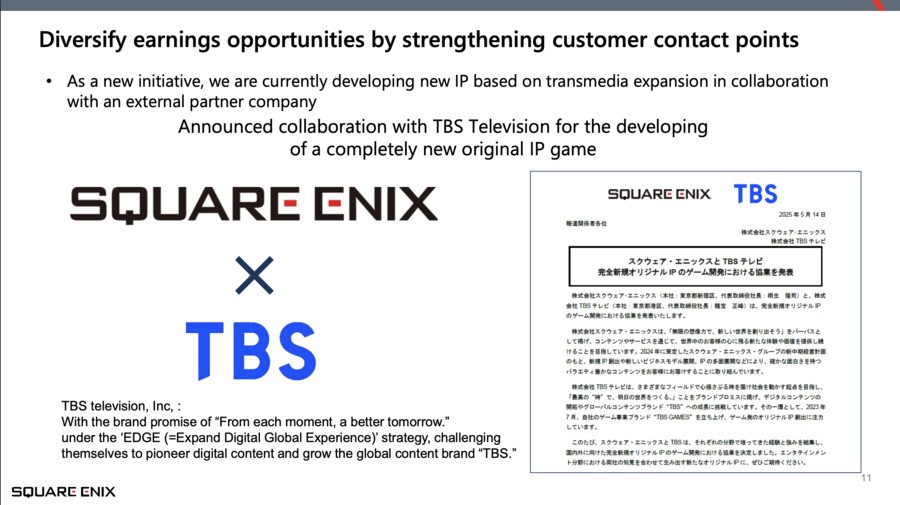 Square Enix X TBS