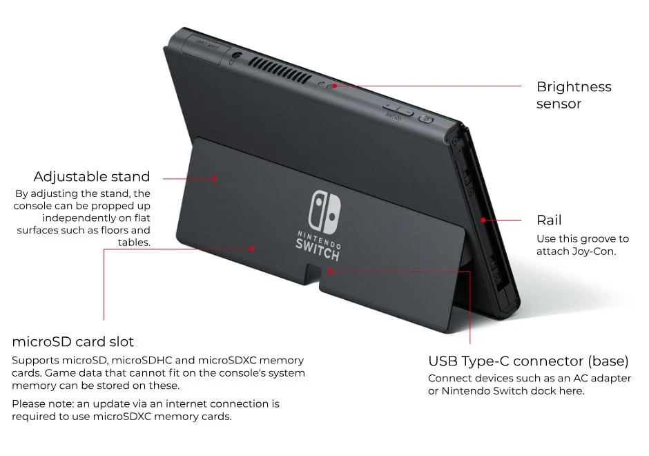Nintendo Switch OLED: How Much Internal Storage Does Switch OLED Have?