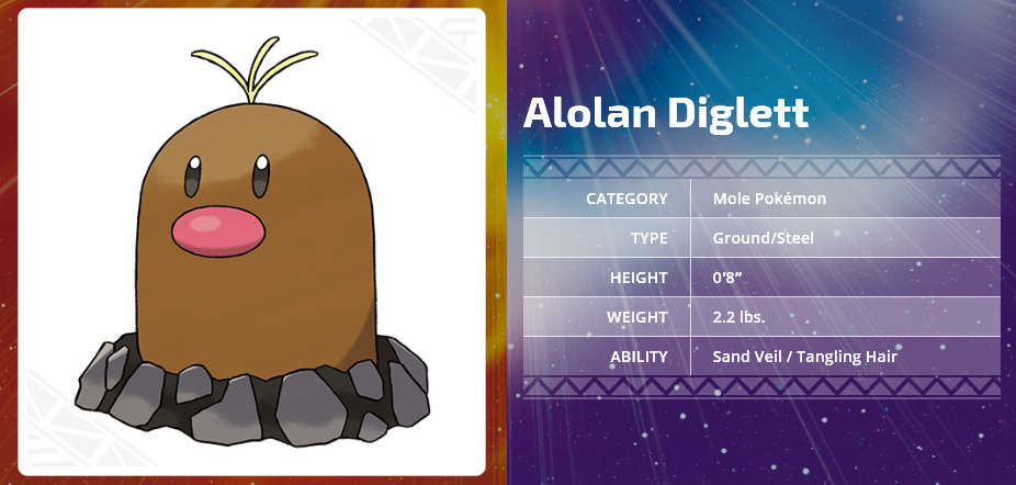 Pokémon Sun & Moon Details Starter Pokémon Z-Moves, Ultra Beasts, Alolan  Diglett, And More - Siliconera