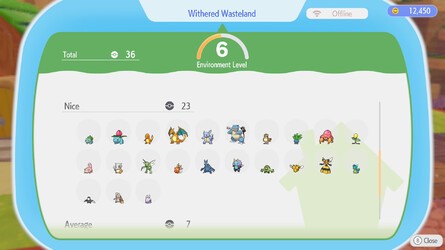 Pokémon Pokopia Comfort Level