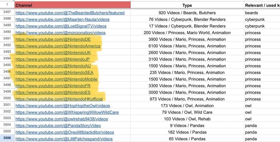 AI Spreadsheet