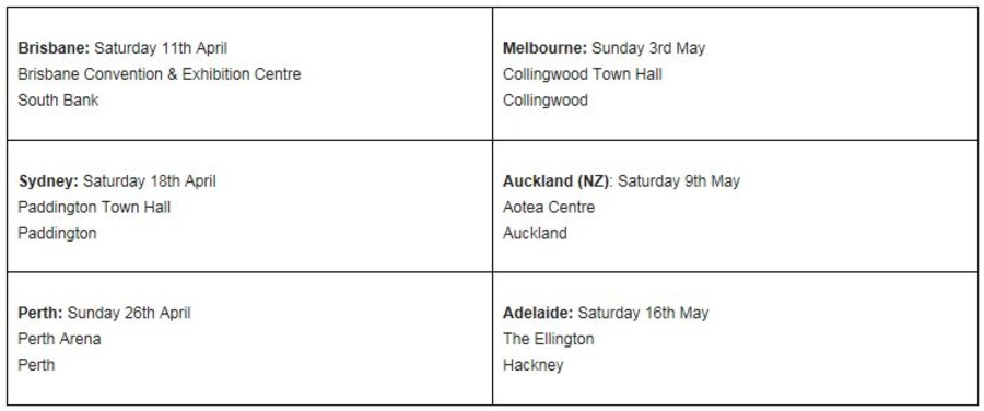 Pokemon Championships Australia and New Zealand