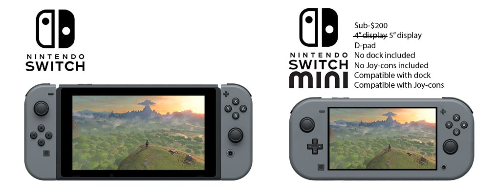 The Switch Mini Real Yet, These Mock-Ups Sure Are Convincing Nintendo Life