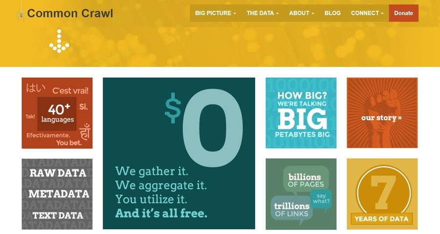 Common Crawl, a site used for data harvesting