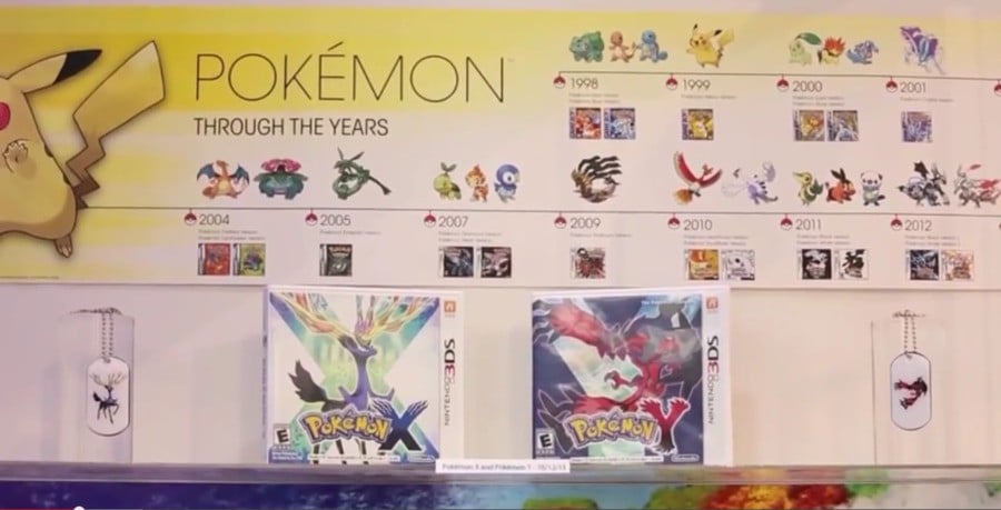 Pokemon Video Series Presentation