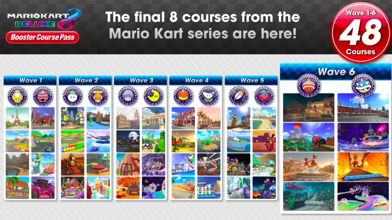 Mario Kart 8 Deluxe's second wave of DLC tracks revealed: All Booster  Course Pass tracks - Dexerto