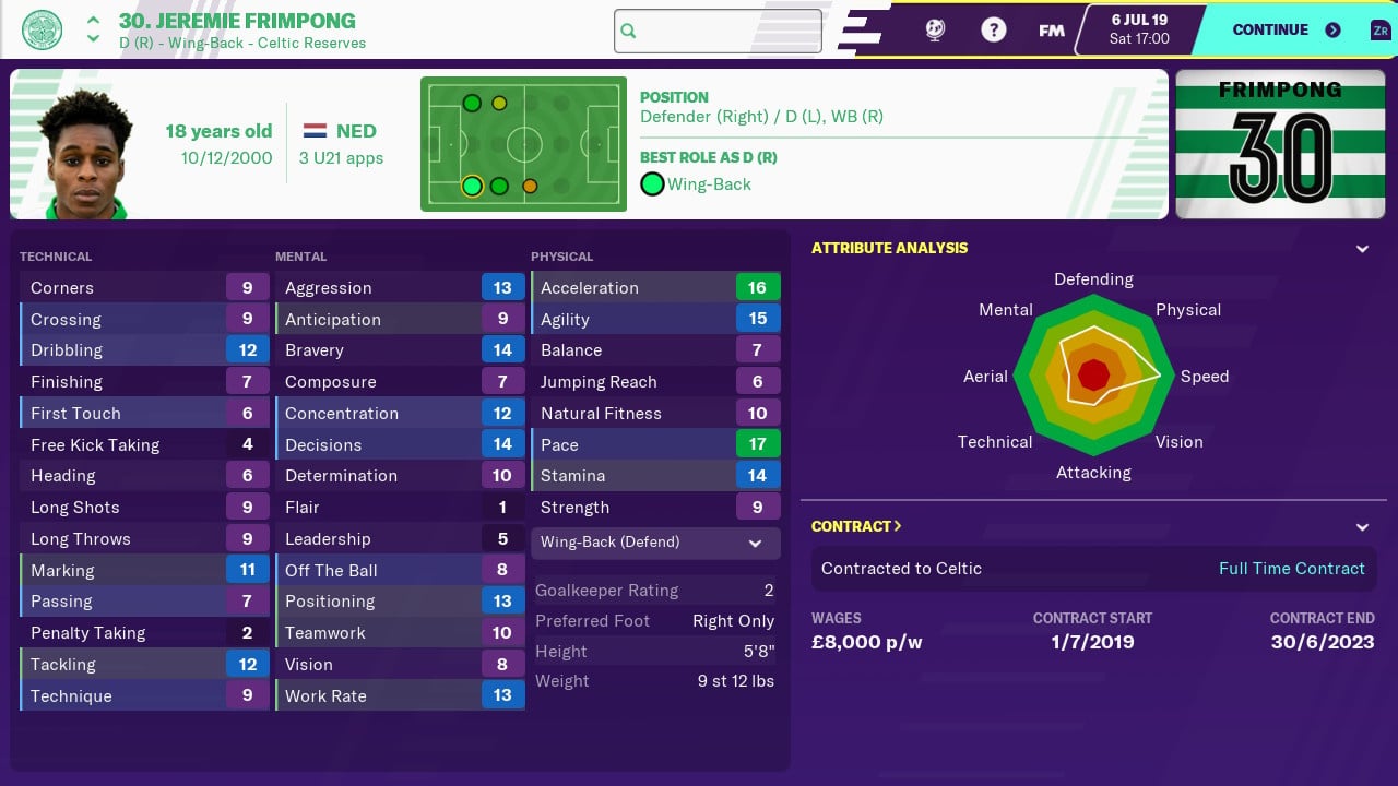 football manager 2020 čeština