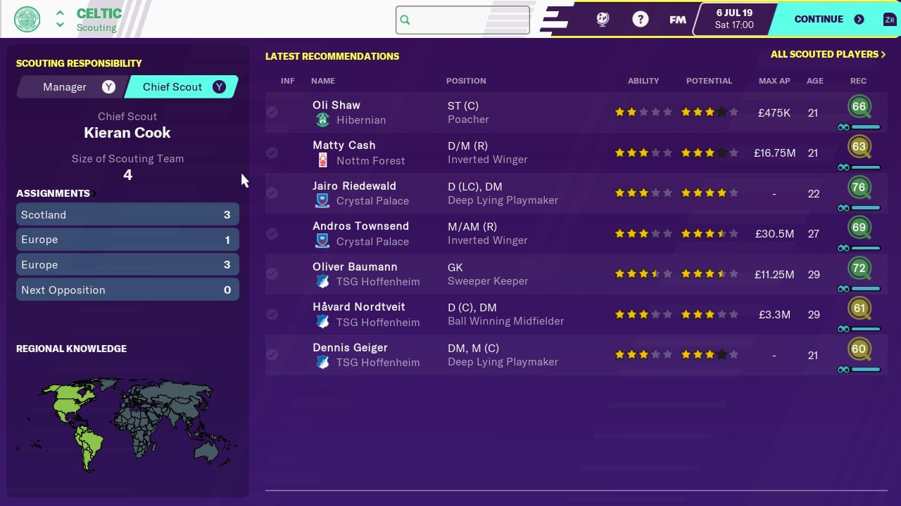 football manager 2021 updated rosters