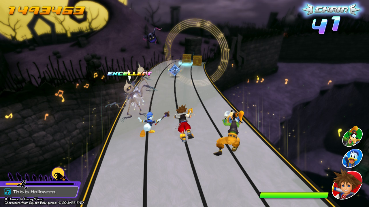 Kingdom Hearts Gameplay & Review – The Profile