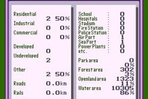 SimCity Screenshot