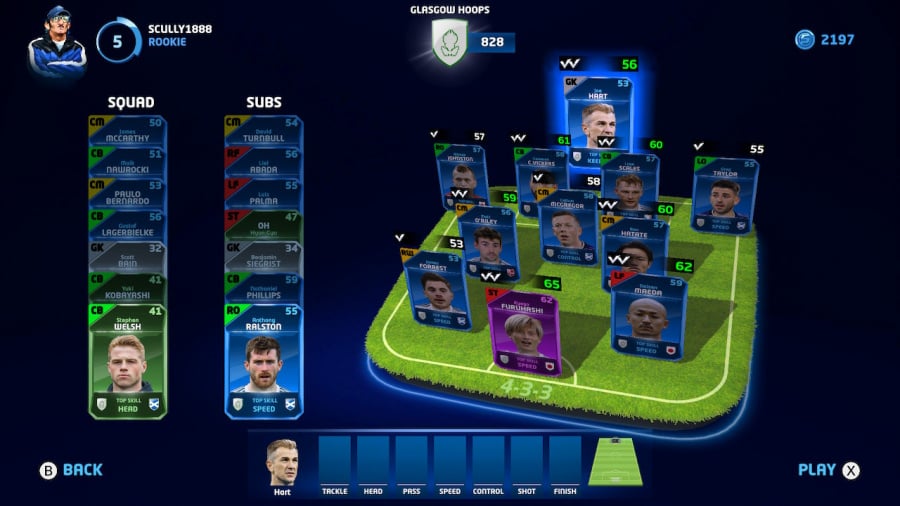 Sociable Soccer 24 Review - Screenshots 3 out of 6