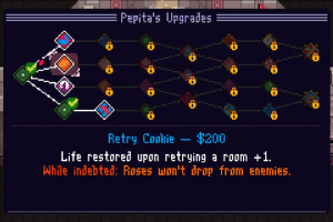 Pipistrello and the Cursed Yoyo Screenshot