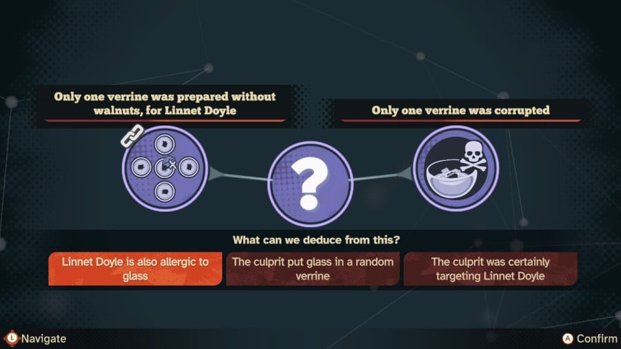 Agatha Christie - Death on the Nile Review - Screenshot 2 of 5