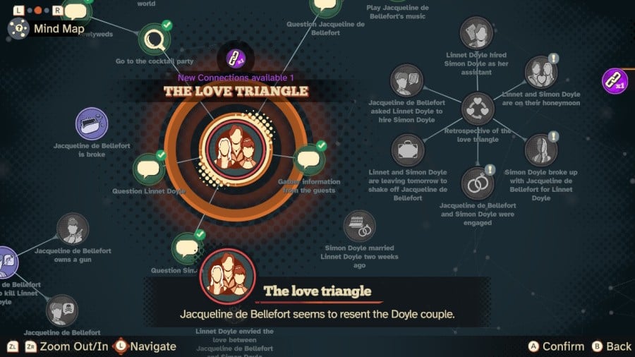 Agatha Christie - Death on the Nile Review - Screenshot 3 of 5