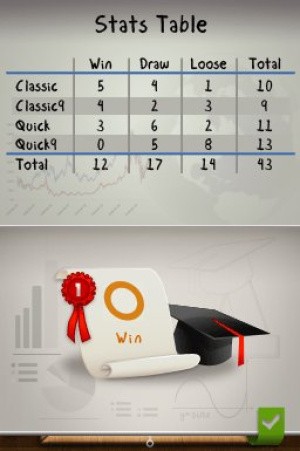 Academy: Tic-Tac-Toe Review - Screenshot 2 of 2