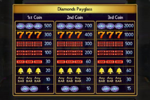 Fantasy Slots: Adventure Slots and Games Screenshot