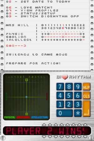 Biorhythm Review - Screenshot 1 of 2
