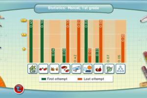 Successfully Learning Mathematics: Year 2 Screenshot
