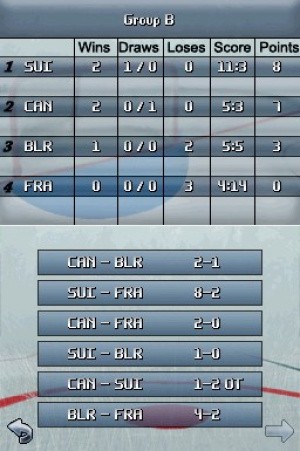 Ice Hockey Slovakia 2011 Review - Screenshot 3 of 3