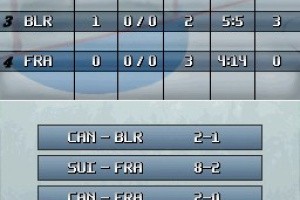 Ice Hockey Slovakia 2011 Screenshot